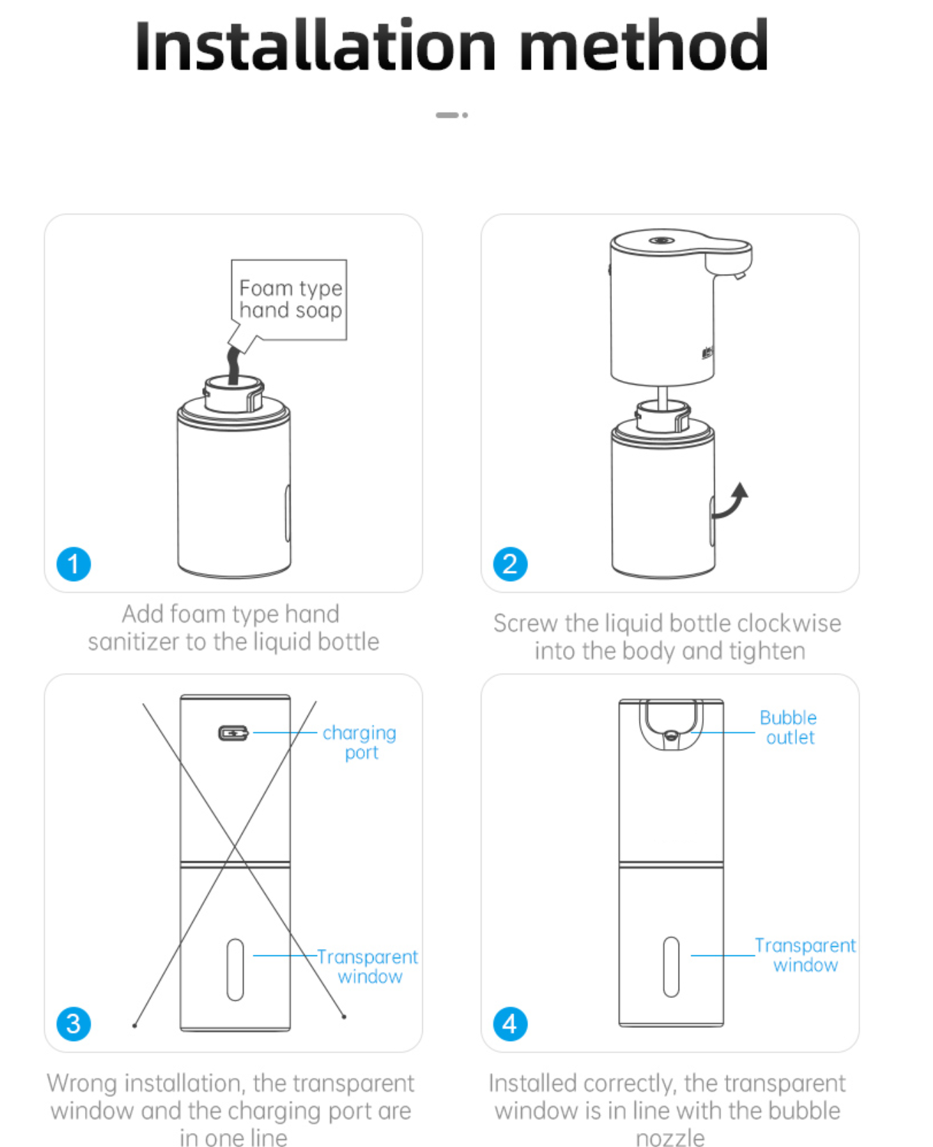 Touchless Smart Automatic Foaming Soap Dispenser - Rusted Decor 